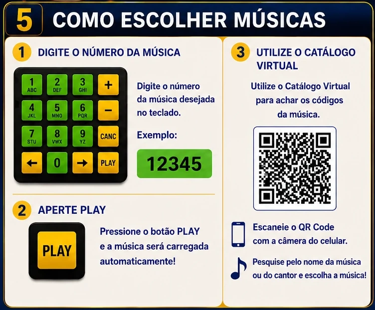 Etapa 5 — Como escolher músicas